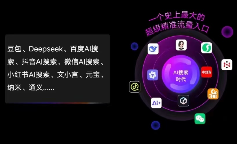 海淀区AI智能推广新玩法，抢占搜索时代免费精准客源