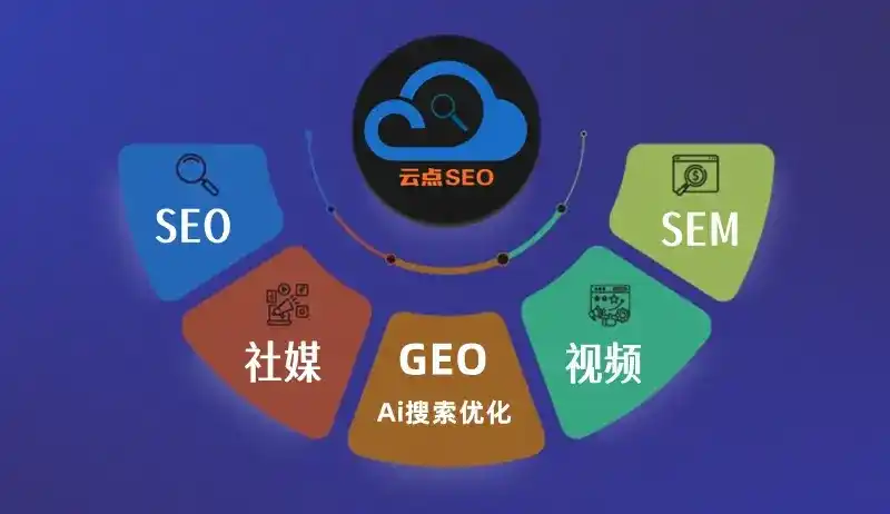 海淀区GEO优化：AI智能体时代取代SEO的全新内容优化逻辑