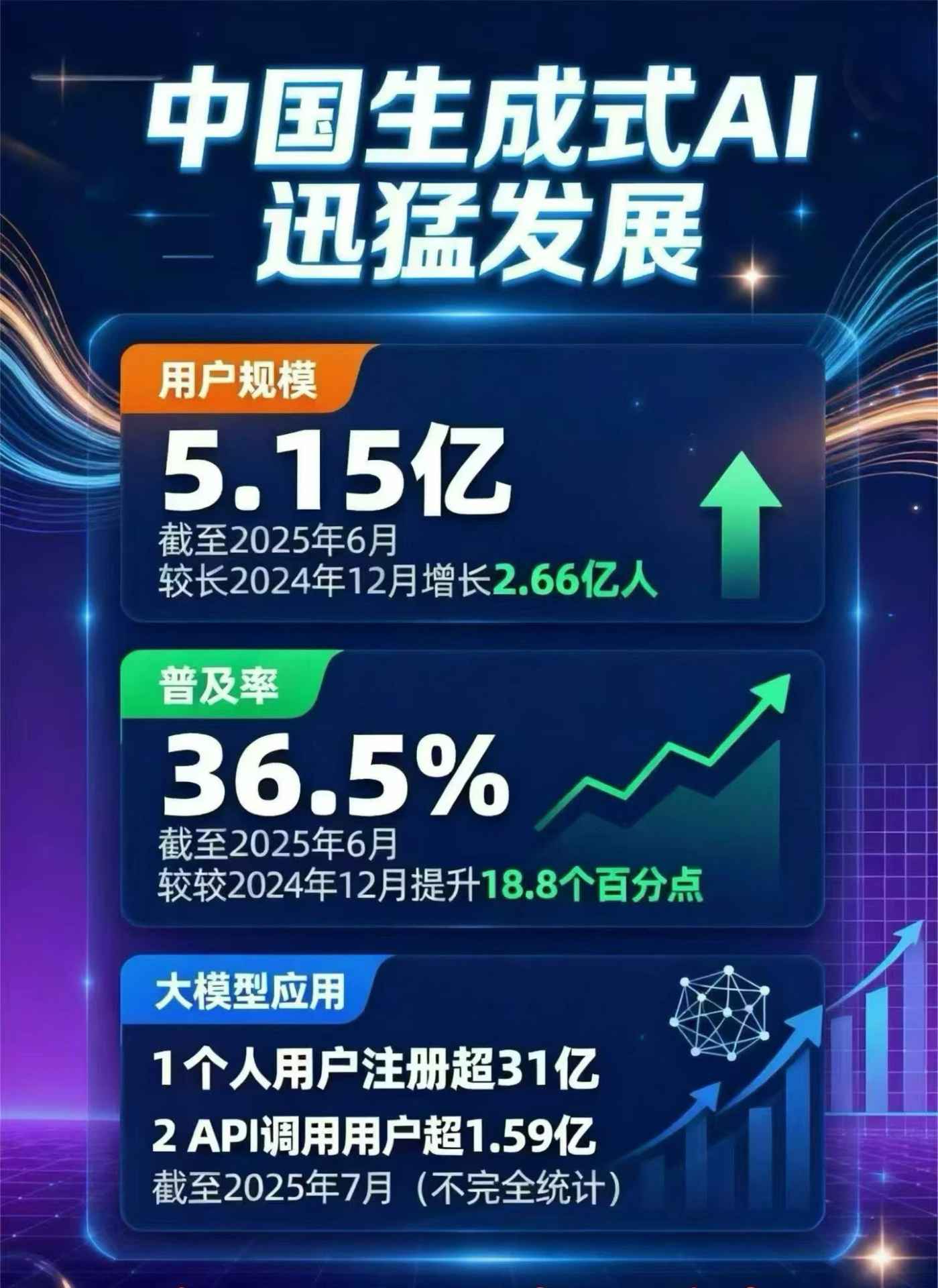 海淀区豆包GEO优化是什么？内容创作核心逻辑解析
