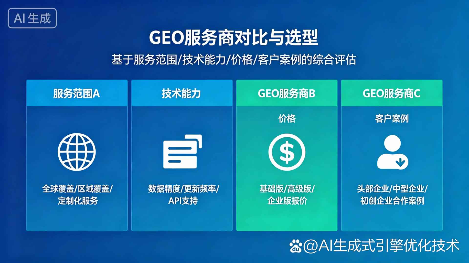 海淀区GEO优化服务商该如何选择？聊聊生成式引擎优化行业现状